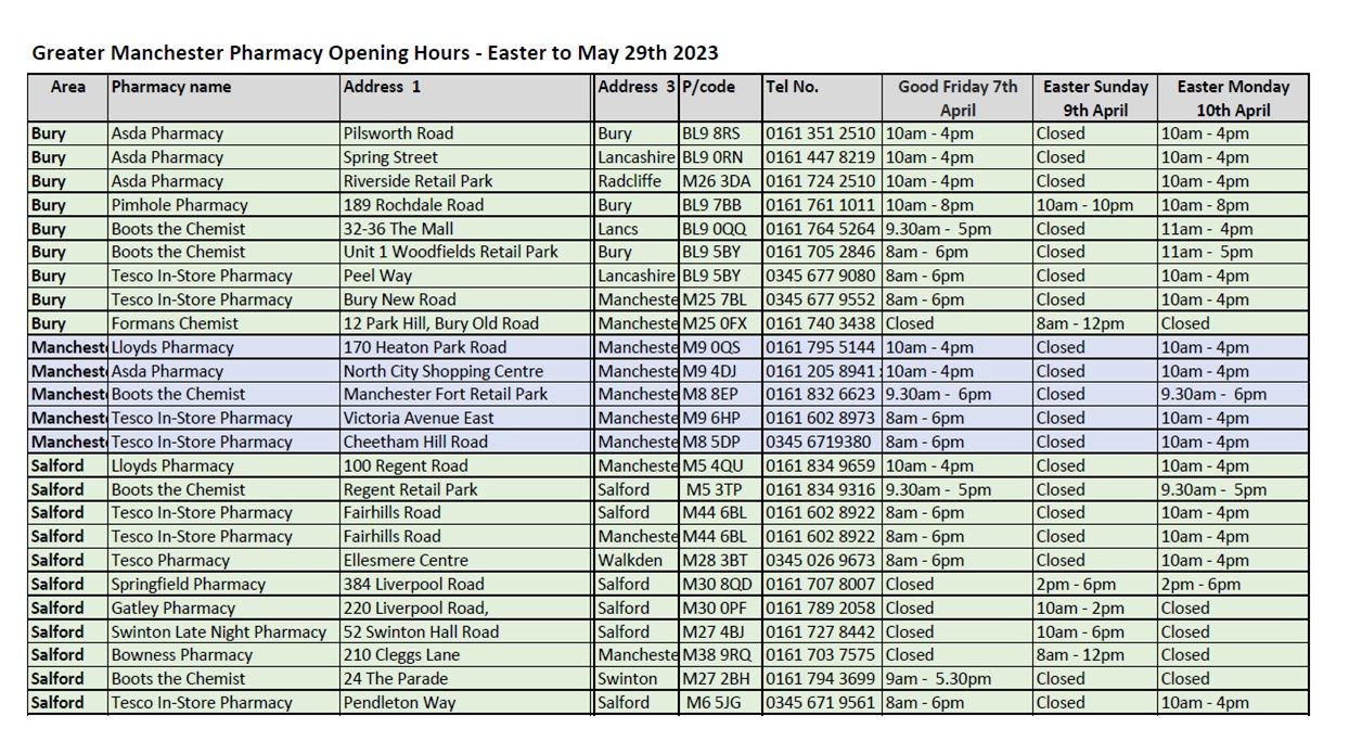 Pharmacy opening times Bank Holidays Whittaker Lane Medical Centre